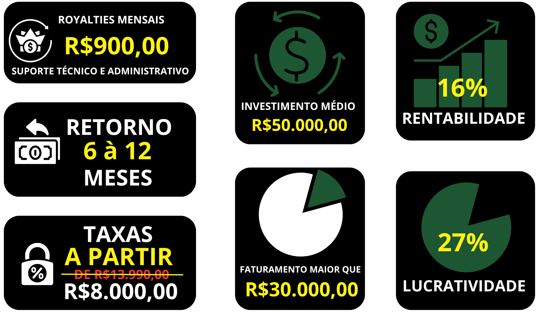 Apresentação venda.png